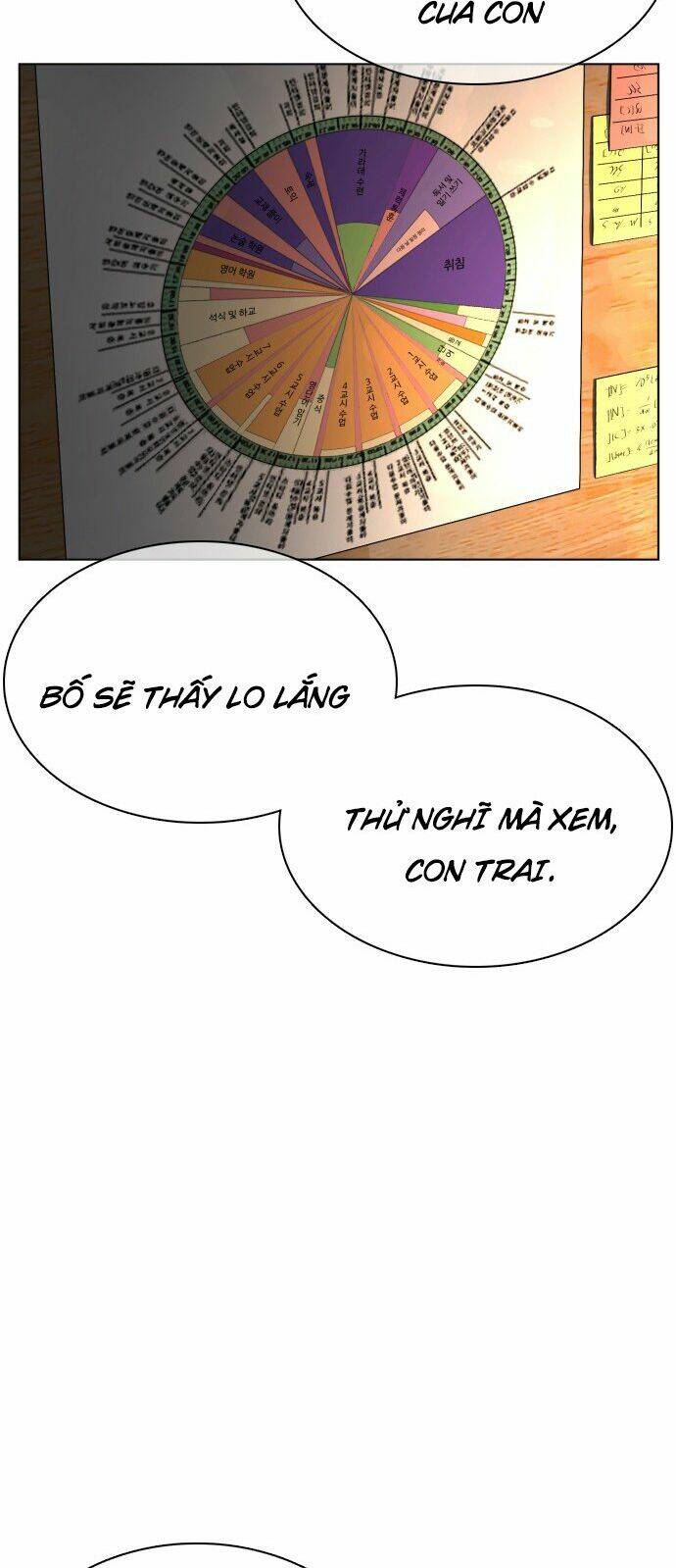 Chương 55 - Trang 53