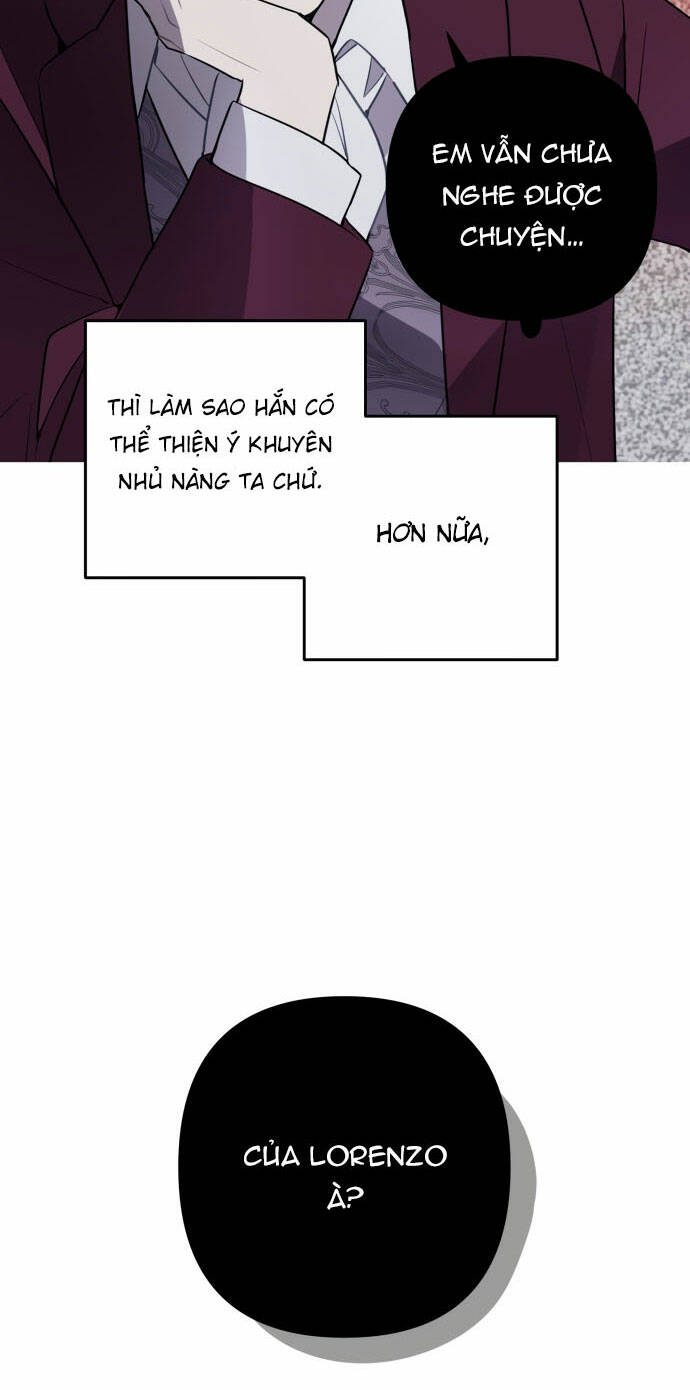 Chương 2.2 - Trang 40