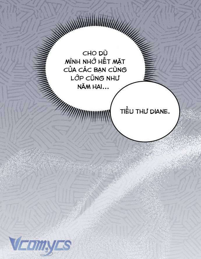 Chương 2 - Trang 61