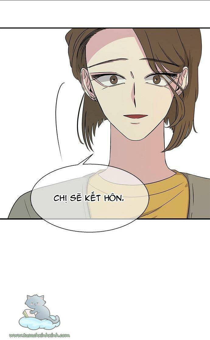 Chương 12 - Trang 19