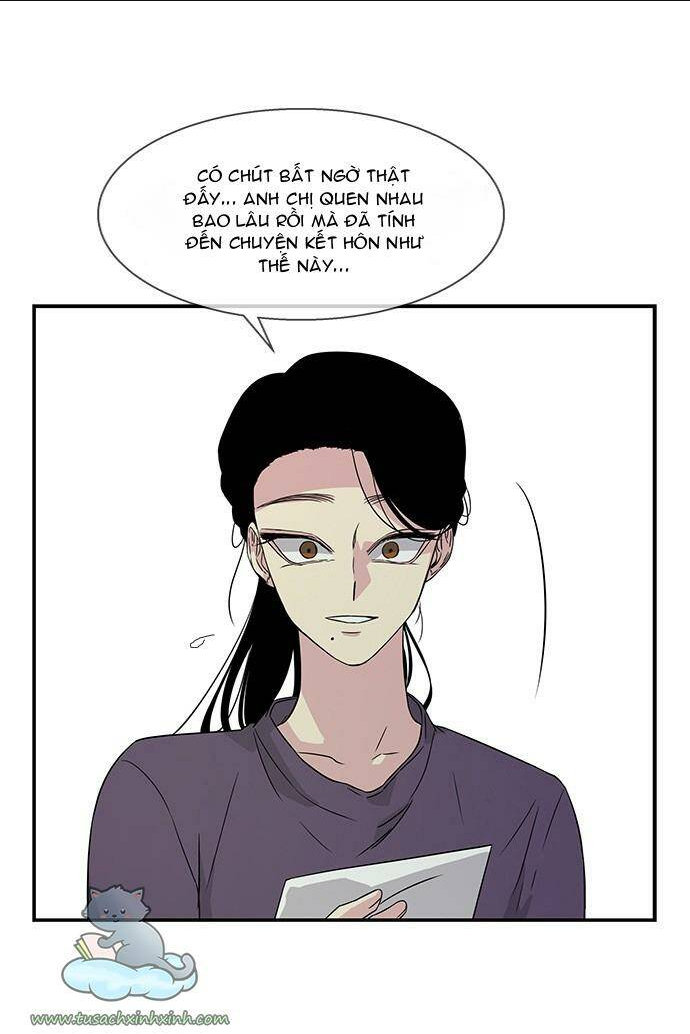 Chương 12 - Trang 23