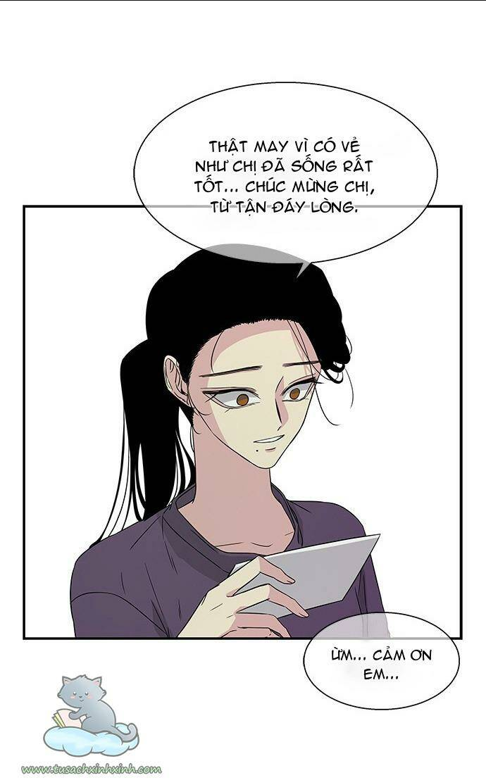 Chương 12 - Trang 24