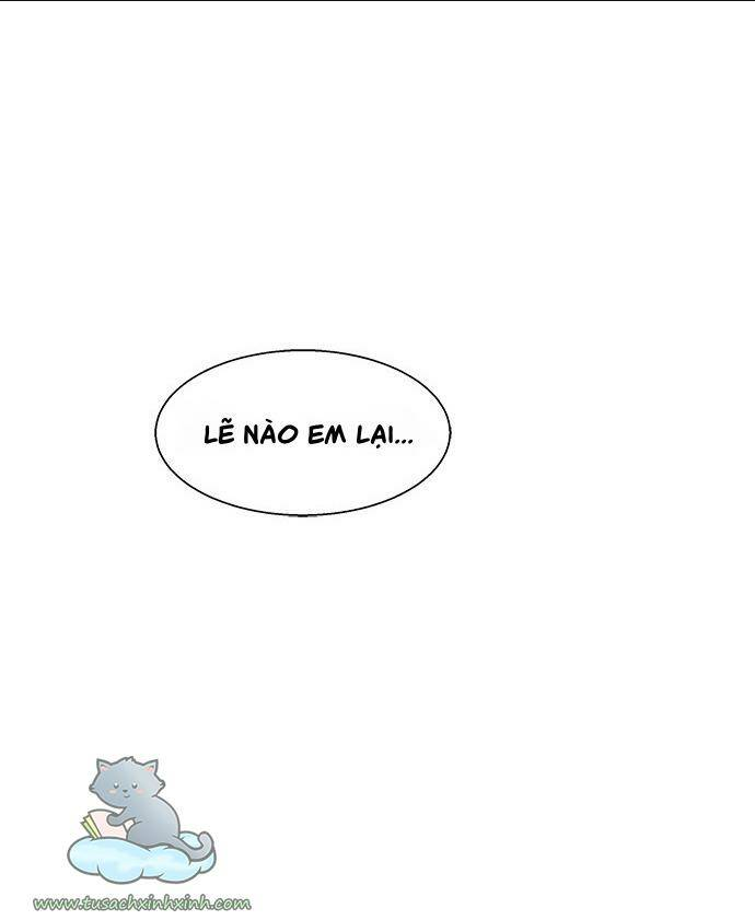Chương 12 - Trang 32