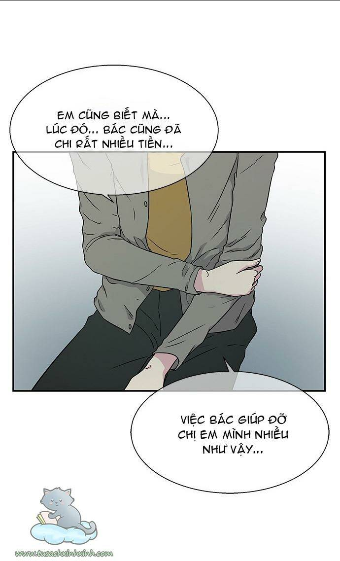 Chương 12 - Trang 39