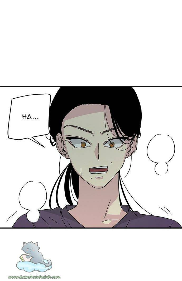 Chương 12 - Trang 41