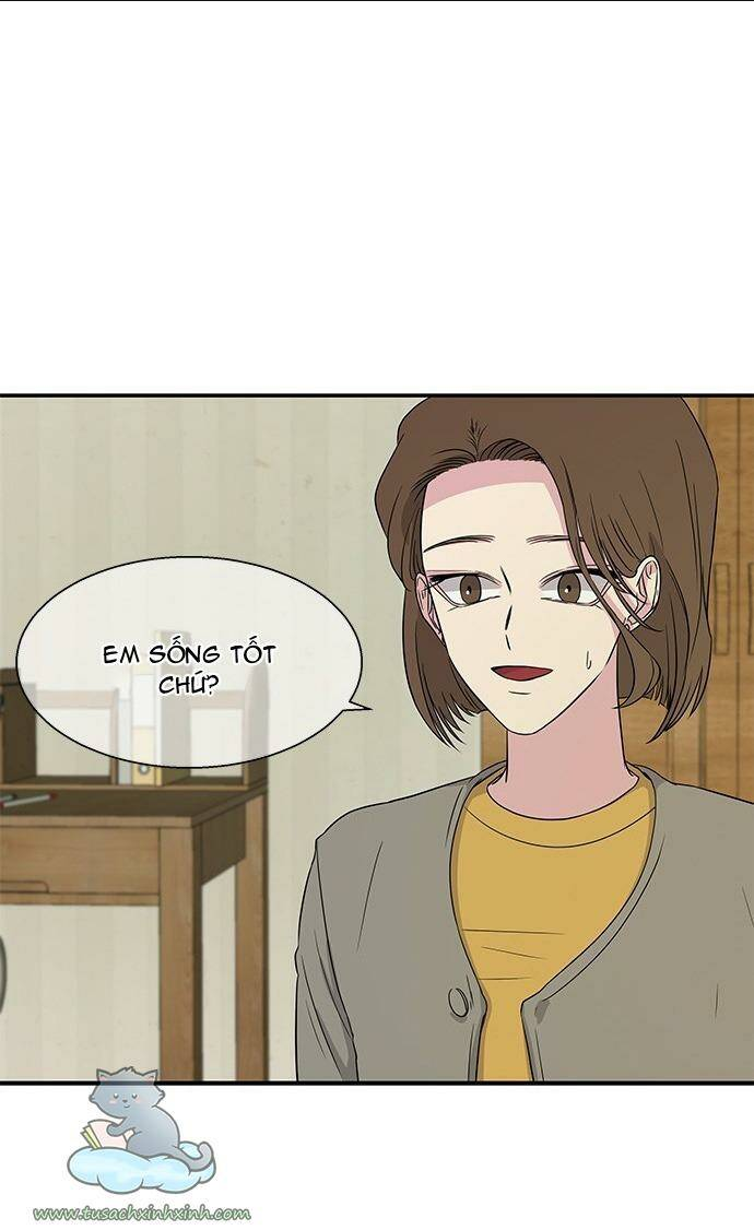 Chương 12 - Trang 10
