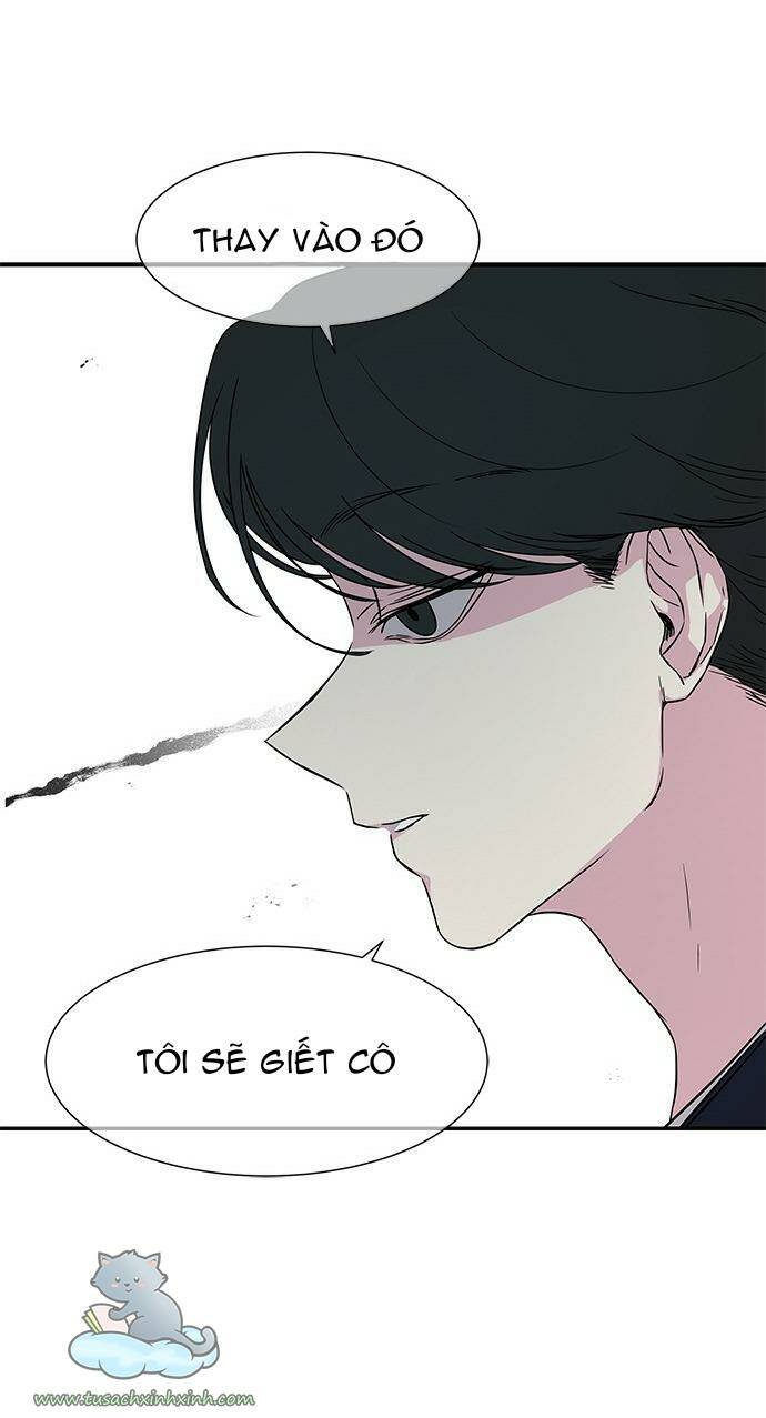 Chương 15 - Trang 21