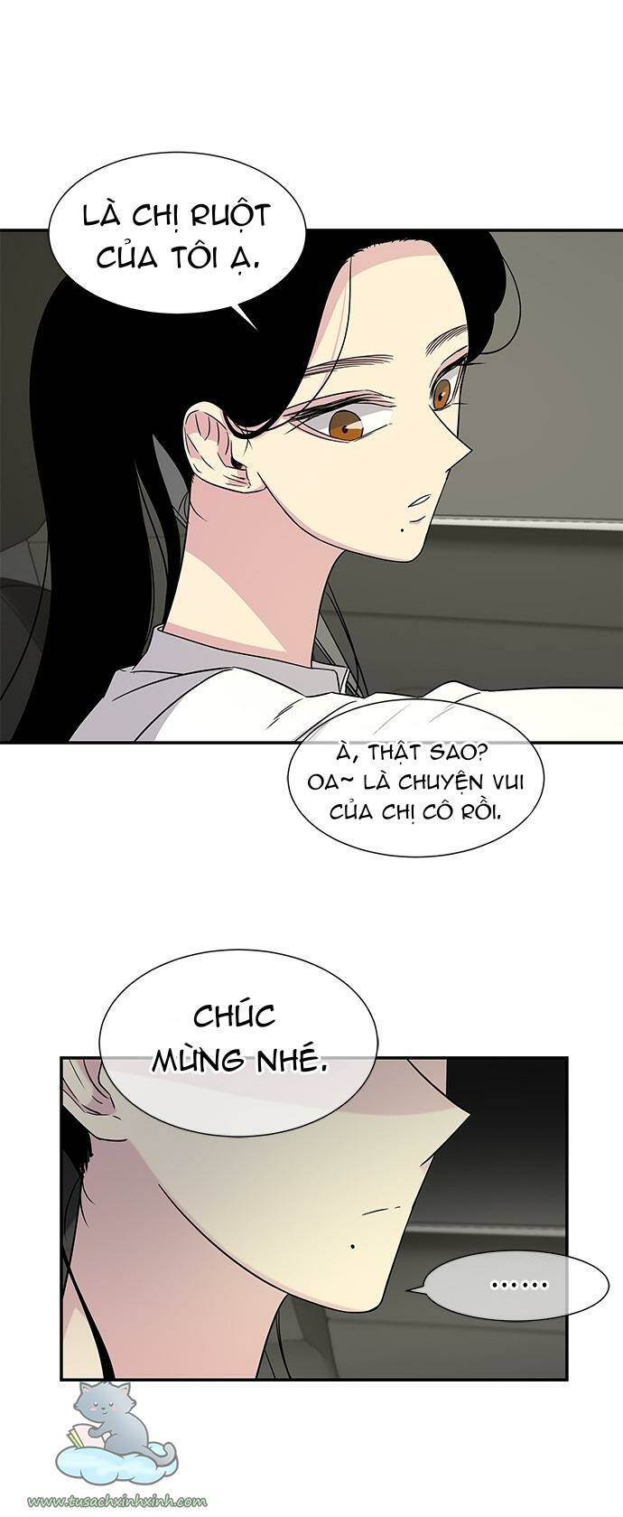 Chương 16 - Trang 46