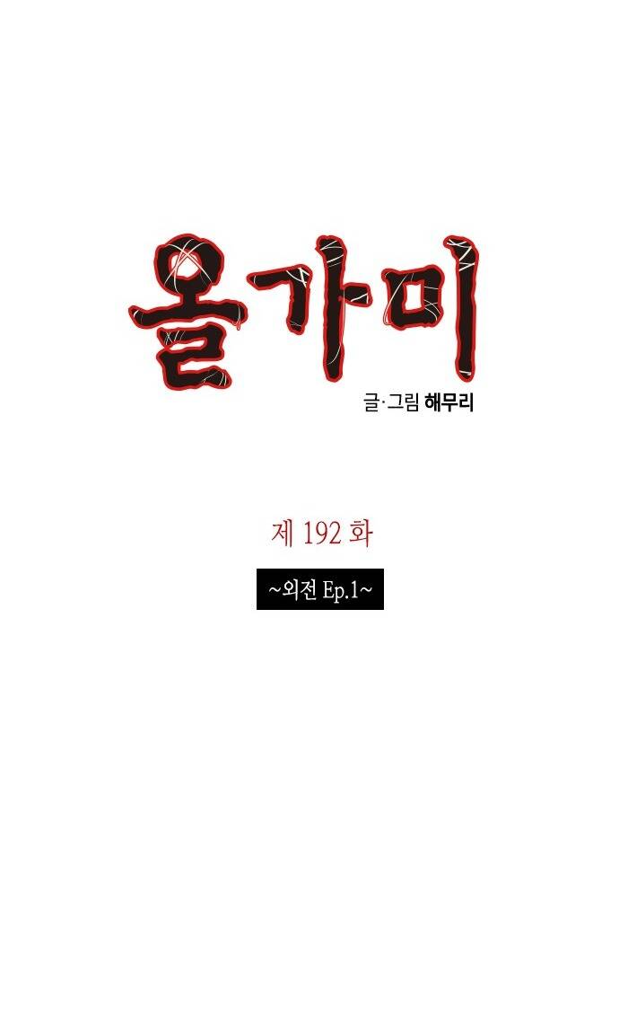Chương 192.1 - Trang 6