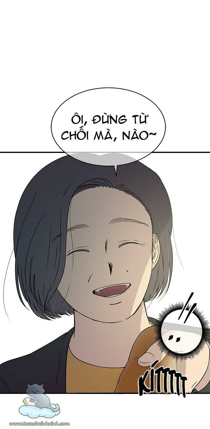 Chương 20 - Trang 24