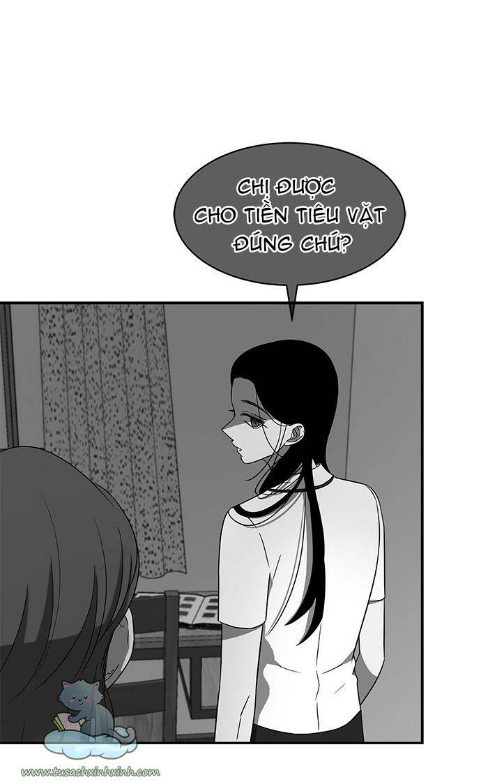 Chương 40 - Trang 60