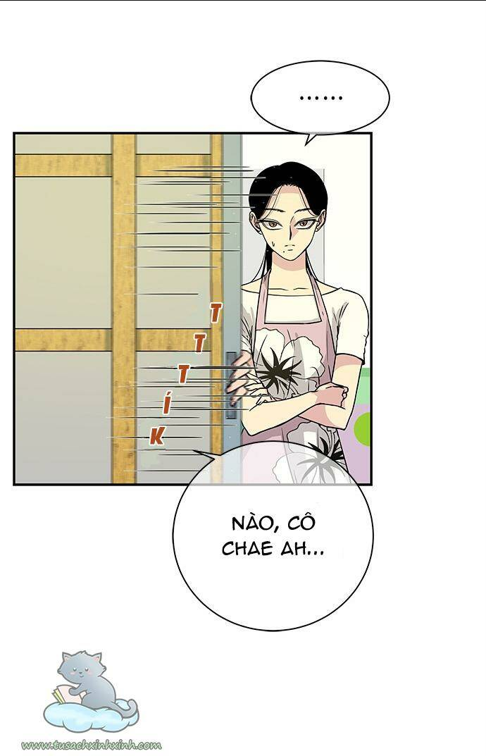Chương 6 - Trang 32