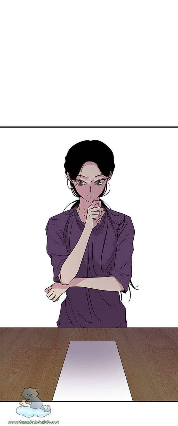 Chương 8 - Trang 10