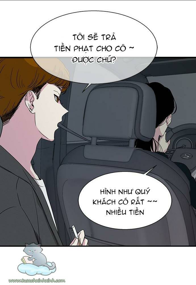 Chương 9 - Trang 58