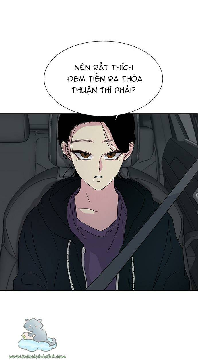 Chương 9 - Trang 59