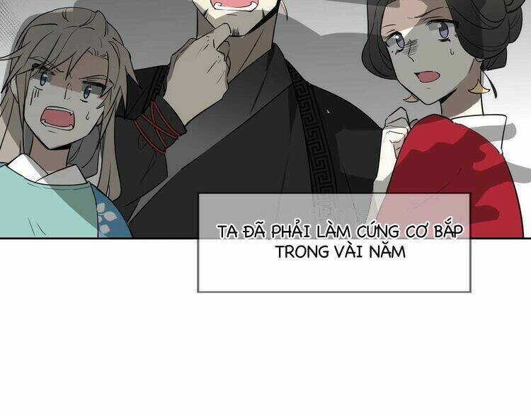 Chương 1.1 - Trang 14