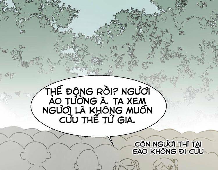 Chương 2.1 - Trang 58