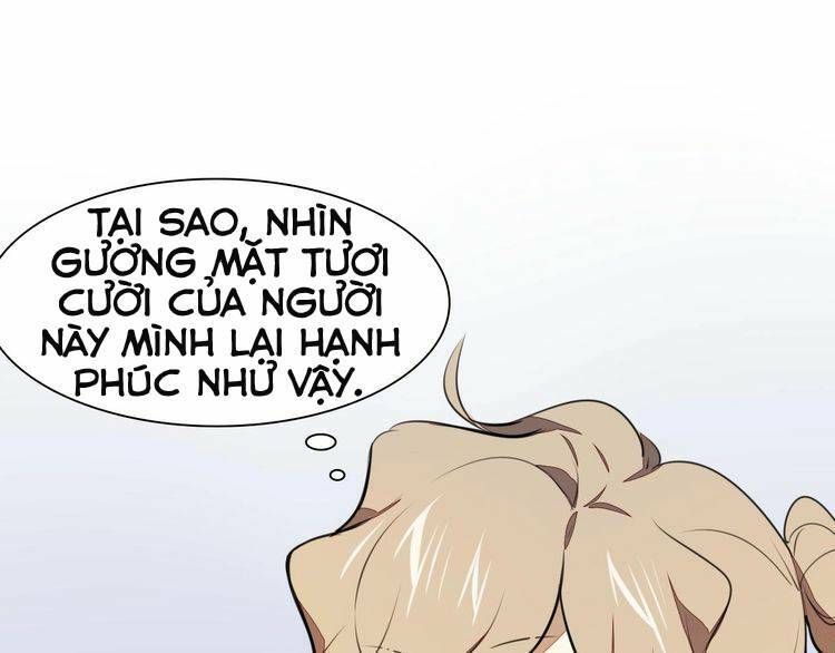 Chương 2.2 - Trang 50