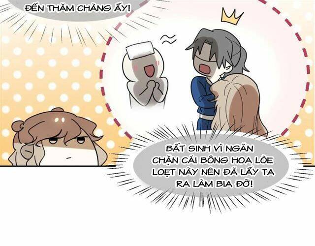 Chương 3.1 - Trang 15
