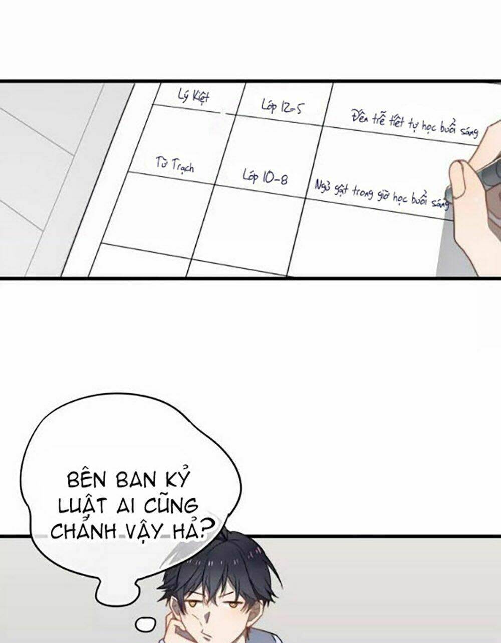 Chương 1 - Trang 22
