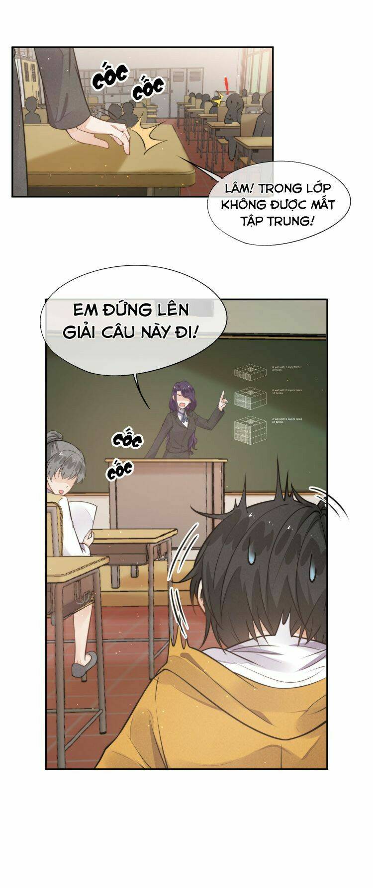 Chương 7 - Trang 21
