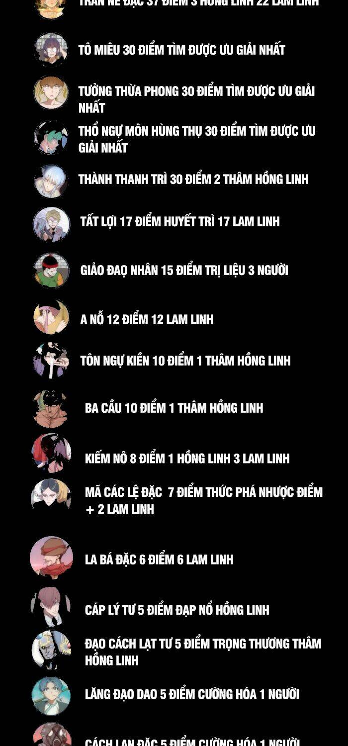Chương 120 - Trang 43