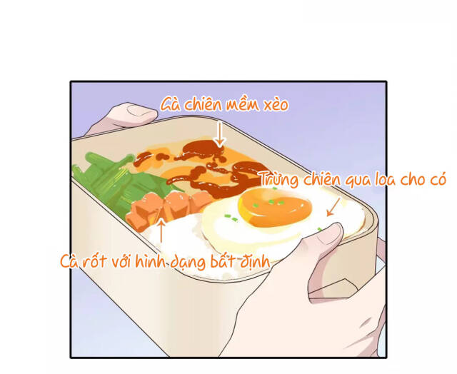 Chương 4 - Trang 20