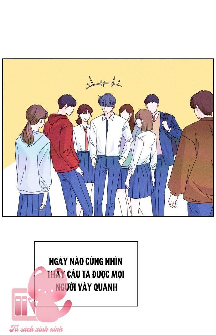 Chapter 1 - Trang 20