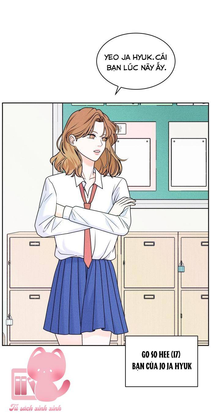 Chapter 1 - Trang 54