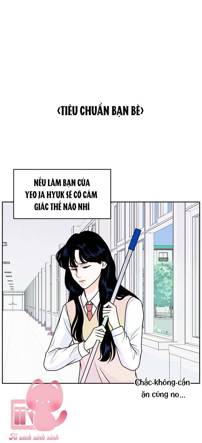 Chapter 1 - Trang 62
