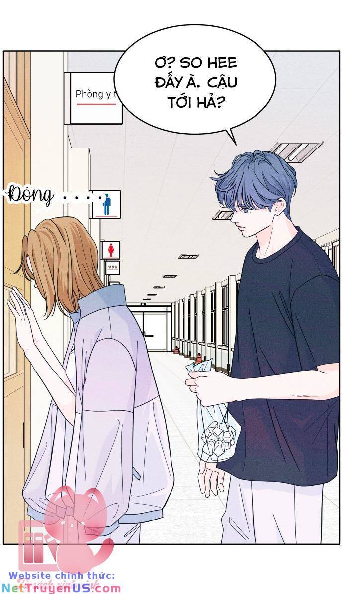 Chapter 10 - Trang 29