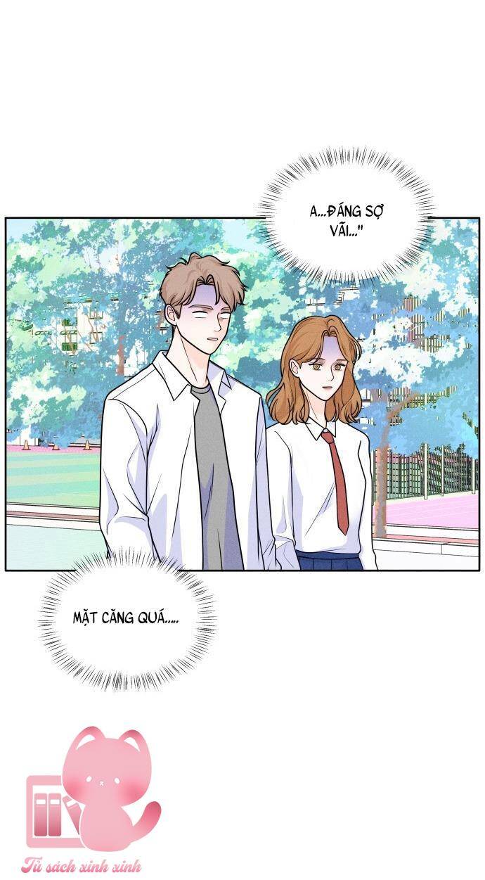 Chapter 2 - Trang 32