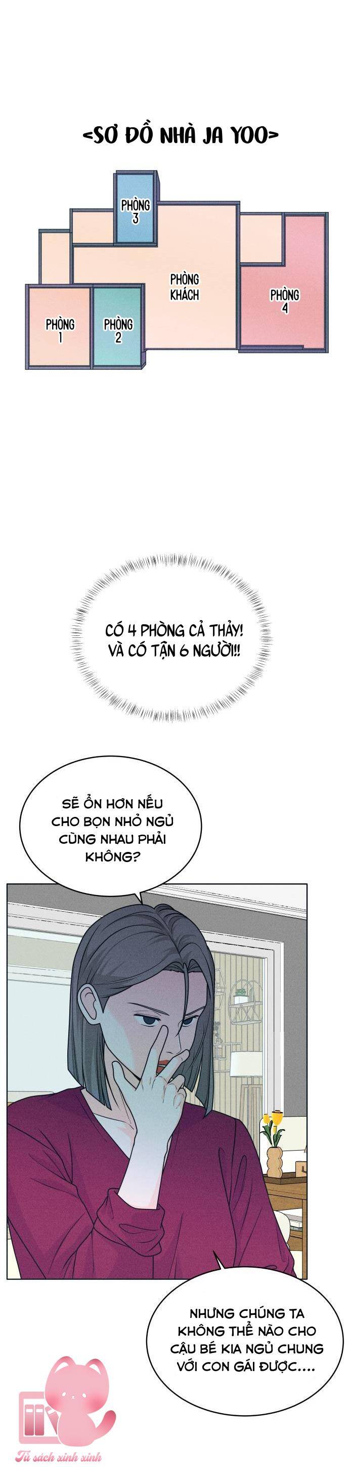 Chapter 20 - Trang 22