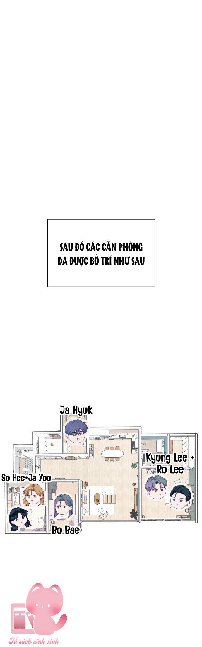 Chapter 20 - Trang 25
