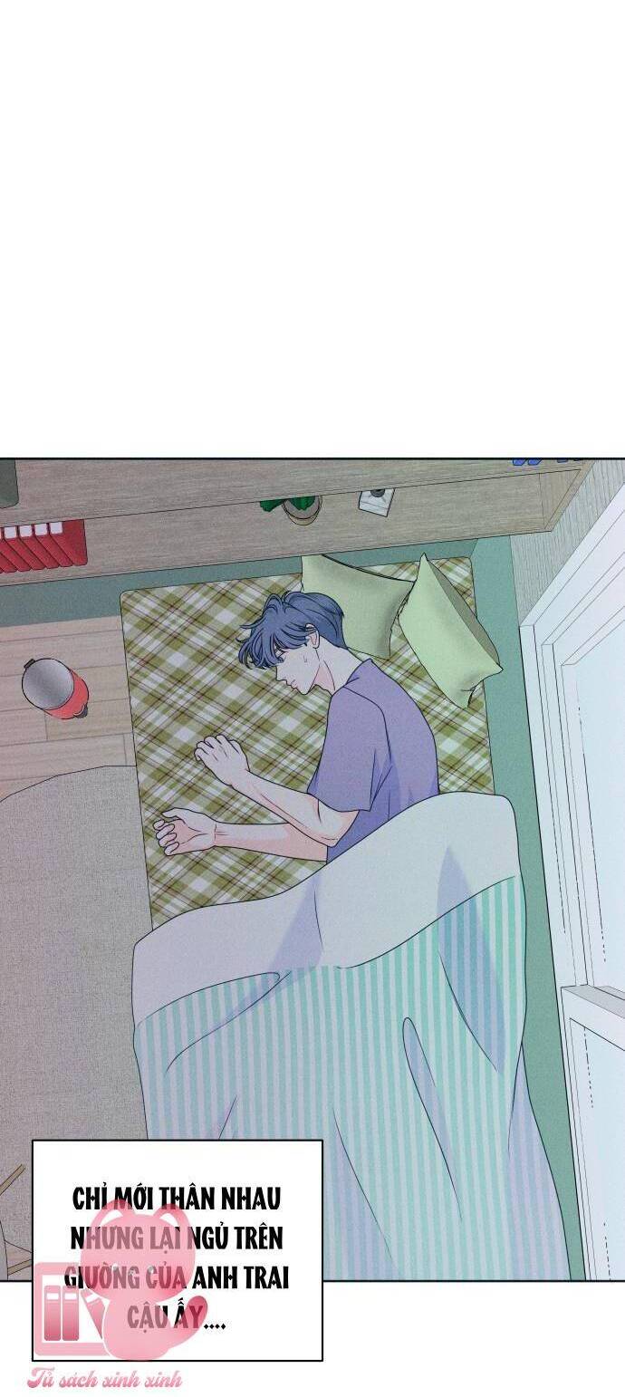 Chapter 20 - Trang 28