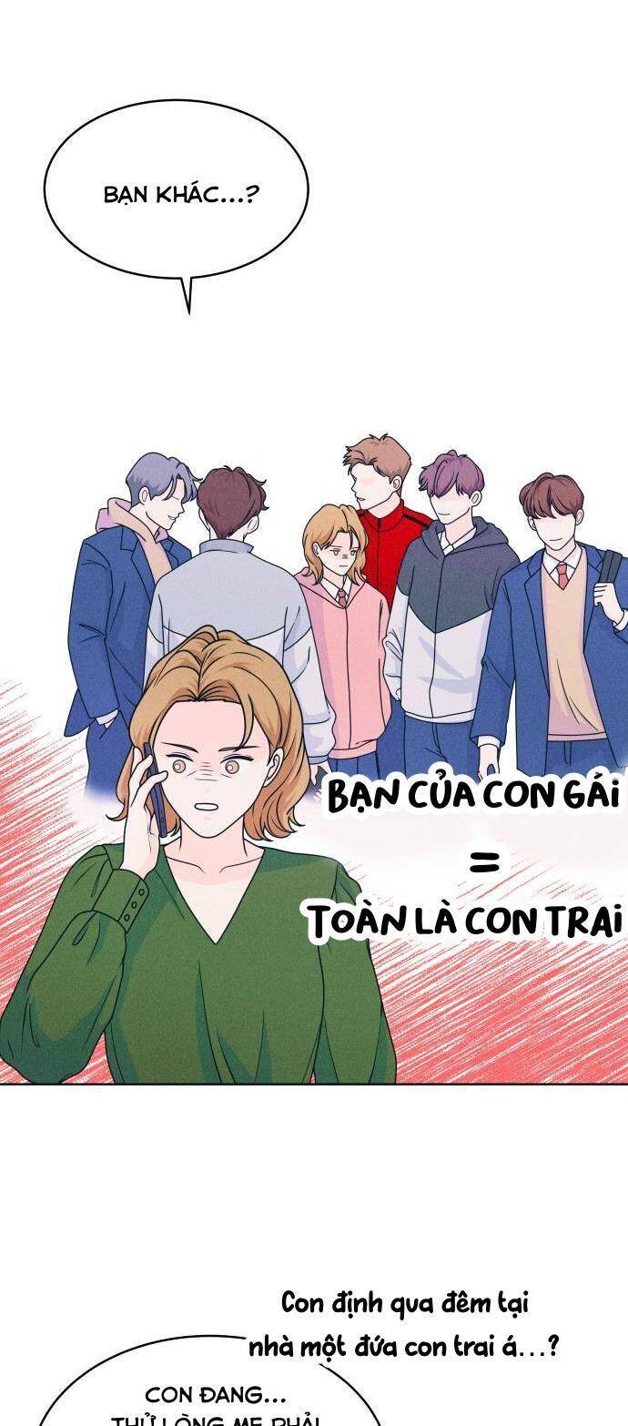 Chapter 20 - Trang 6