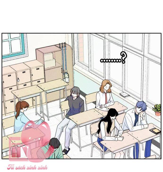 Chapter 3 - Trang 57