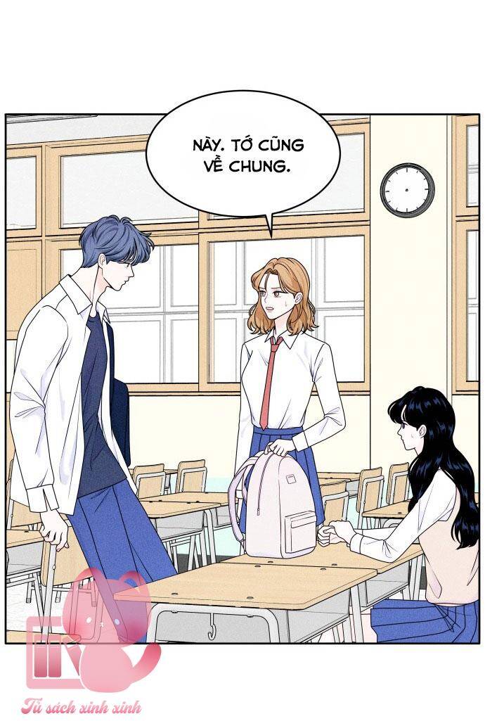 Chapter 4 - Trang 23