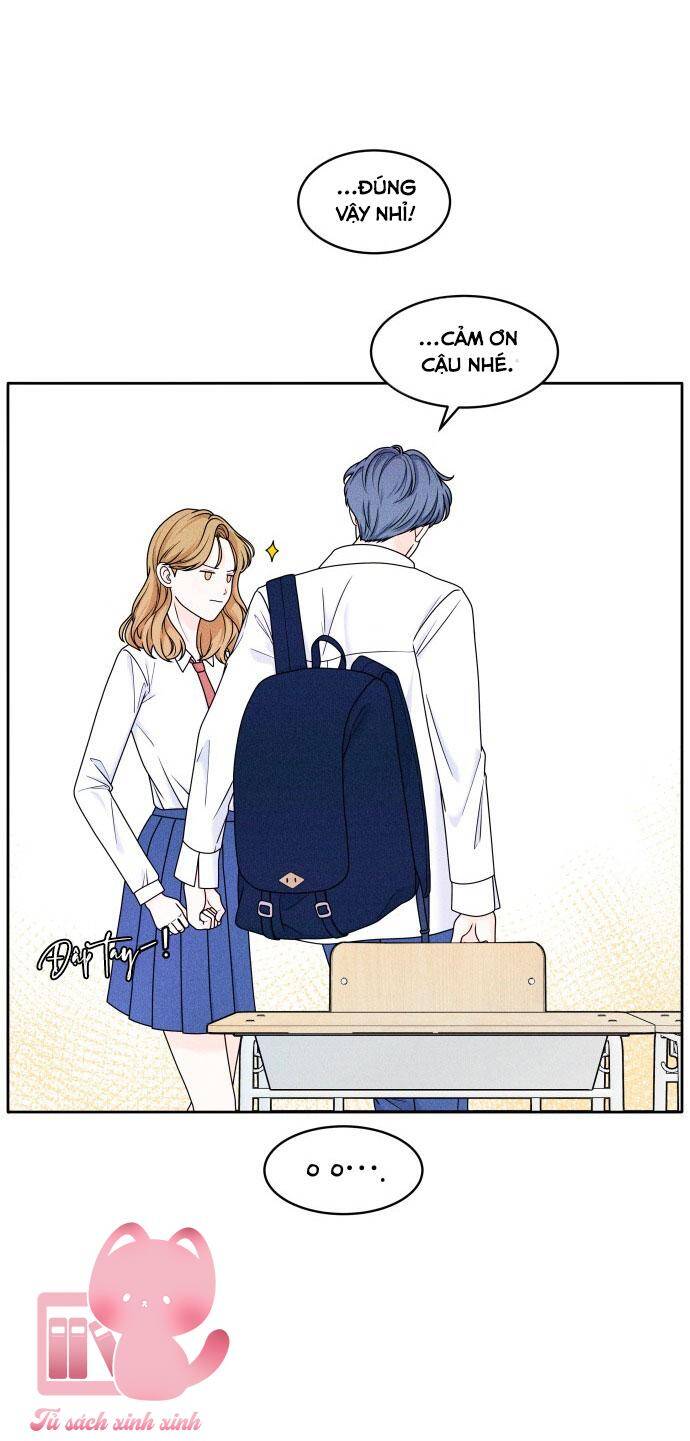 Chapter 4 - Trang 26