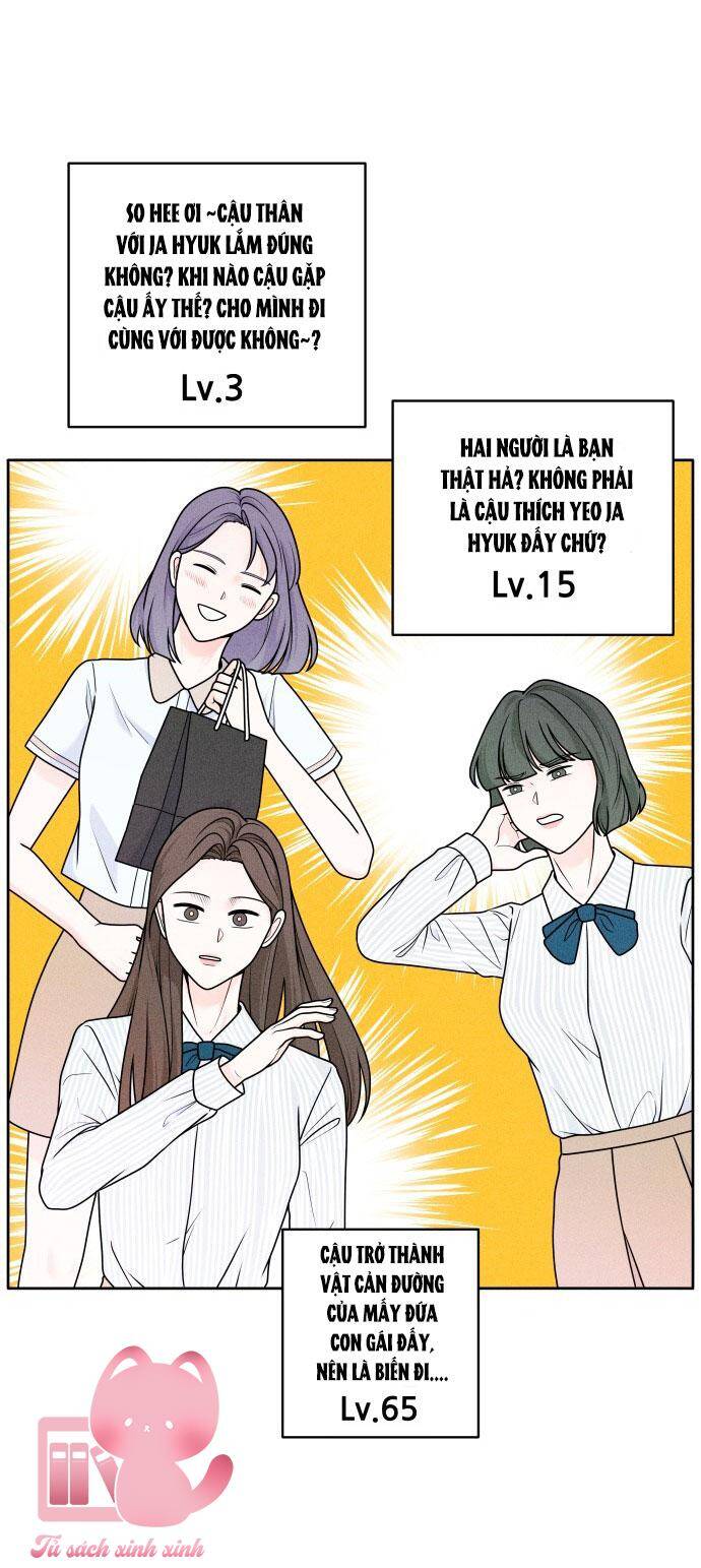 Chapter 4 - Trang 32