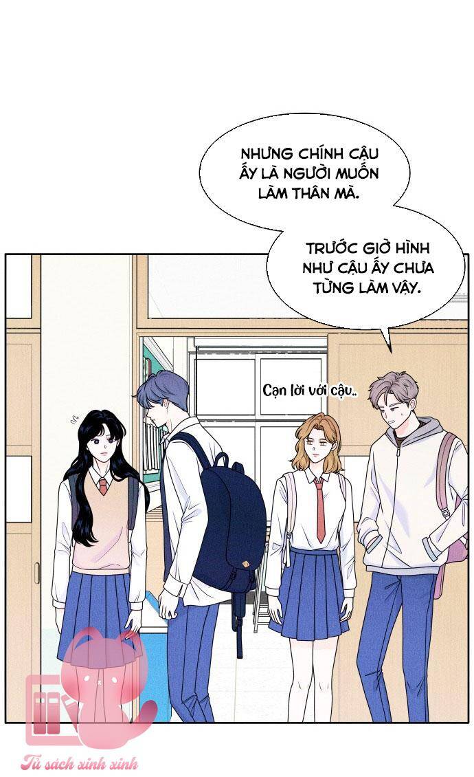 Chapter 4 - Trang 34