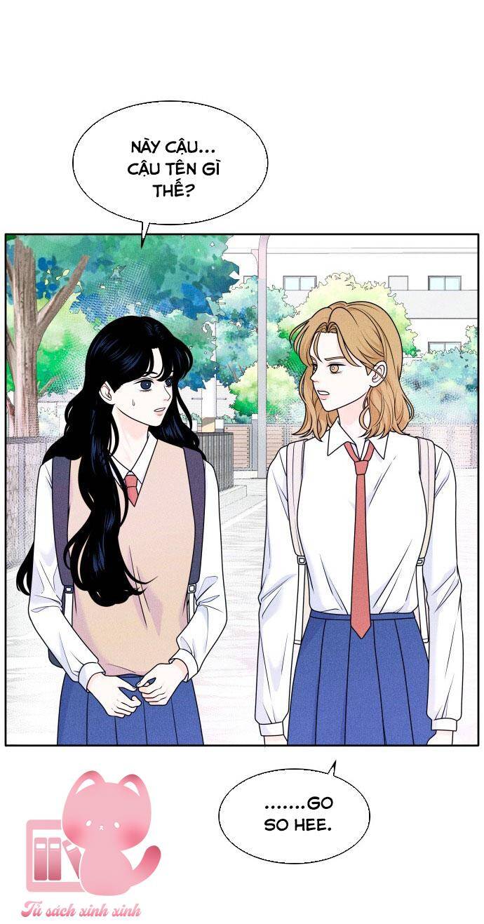 Chapter 4 - Trang 40