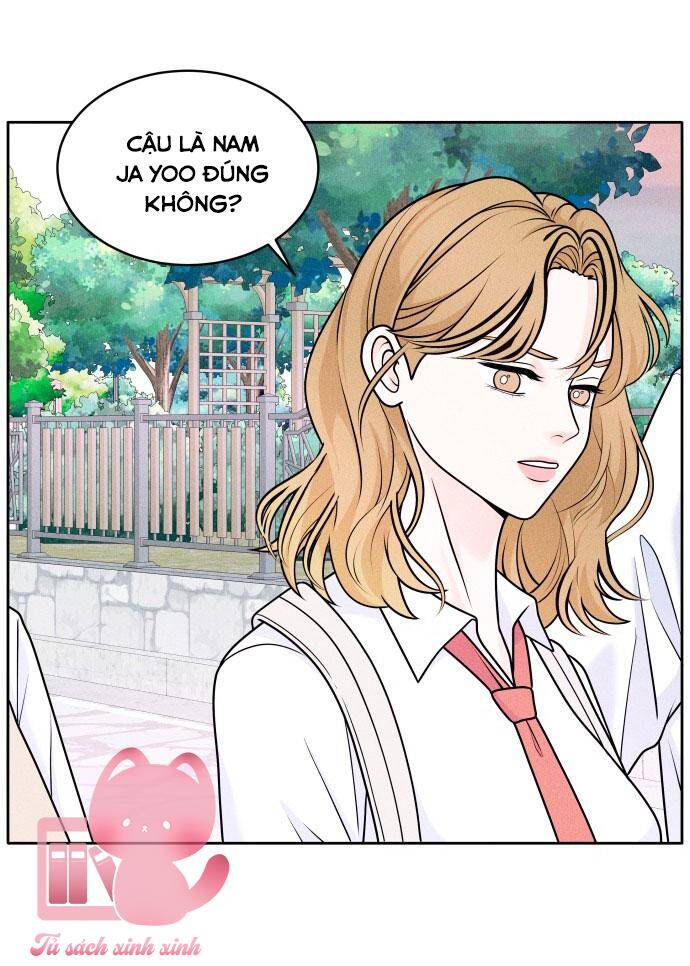 Chapter 4 - Trang 41