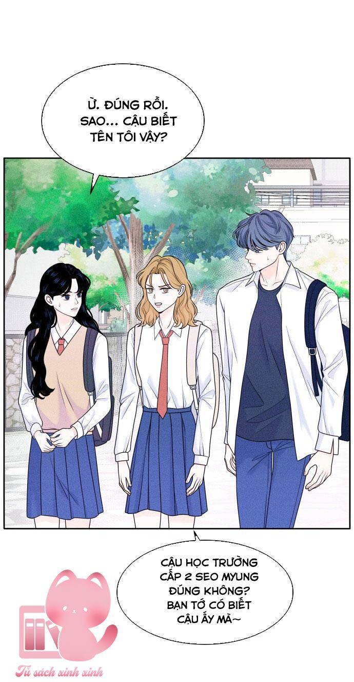 Chapter 4 - Trang 42