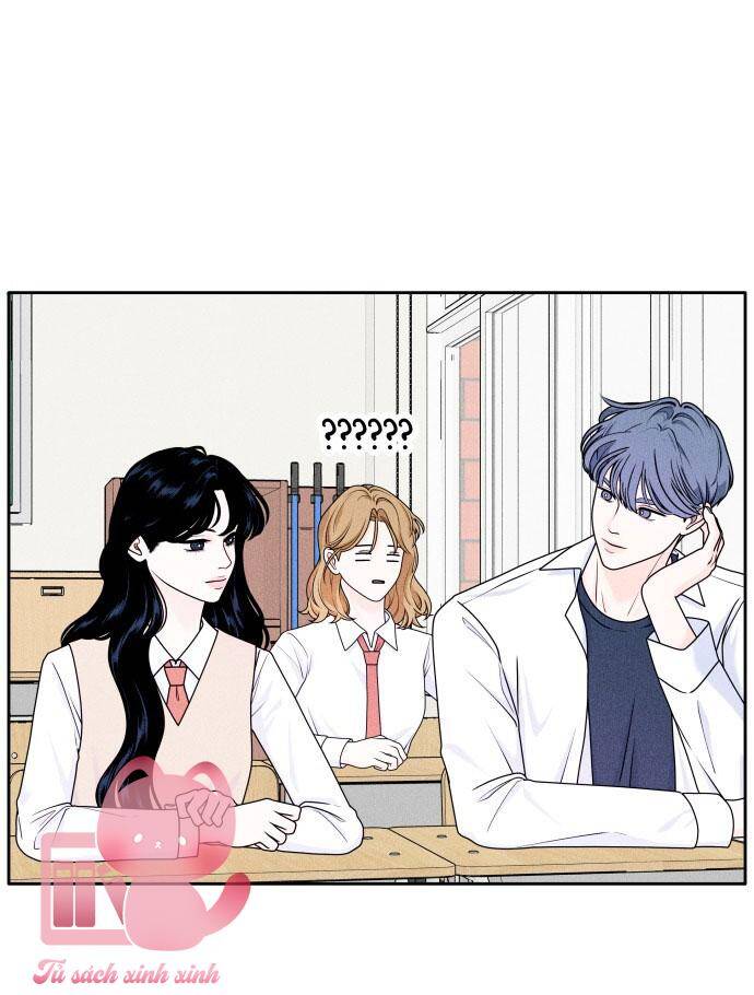 Chapter 4 - Trang 6