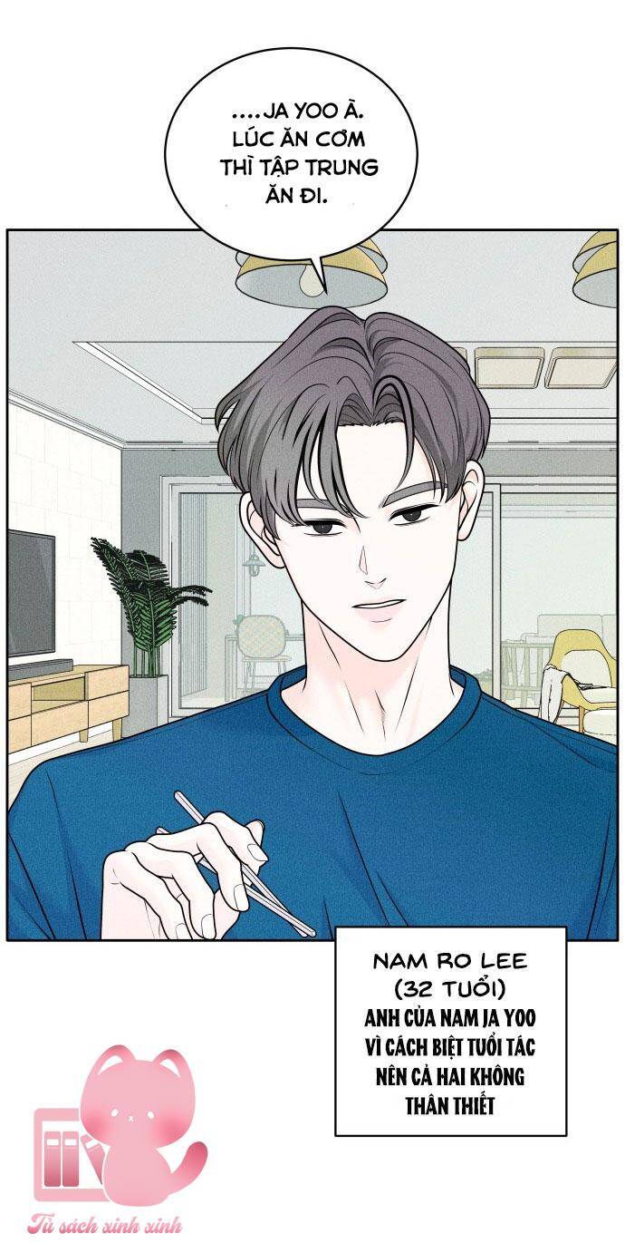 Chapter 4 - Trang 74