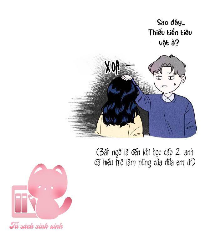 Chapter 4 - Trang 81