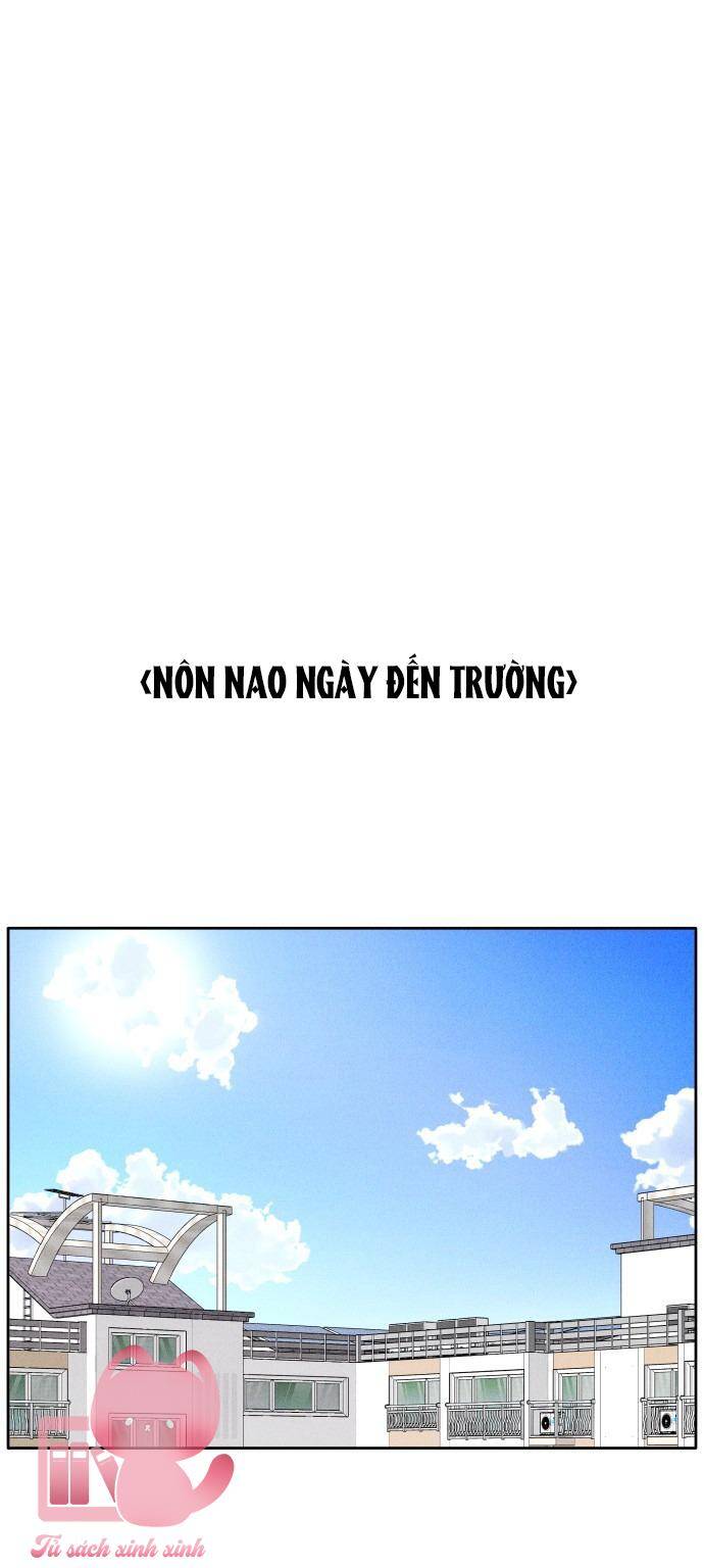 Chapter 5 - Trang 66