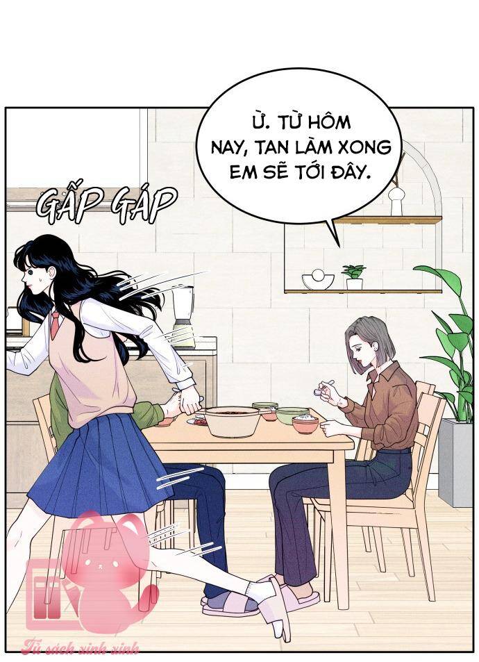 Chapter 5 - Trang 68