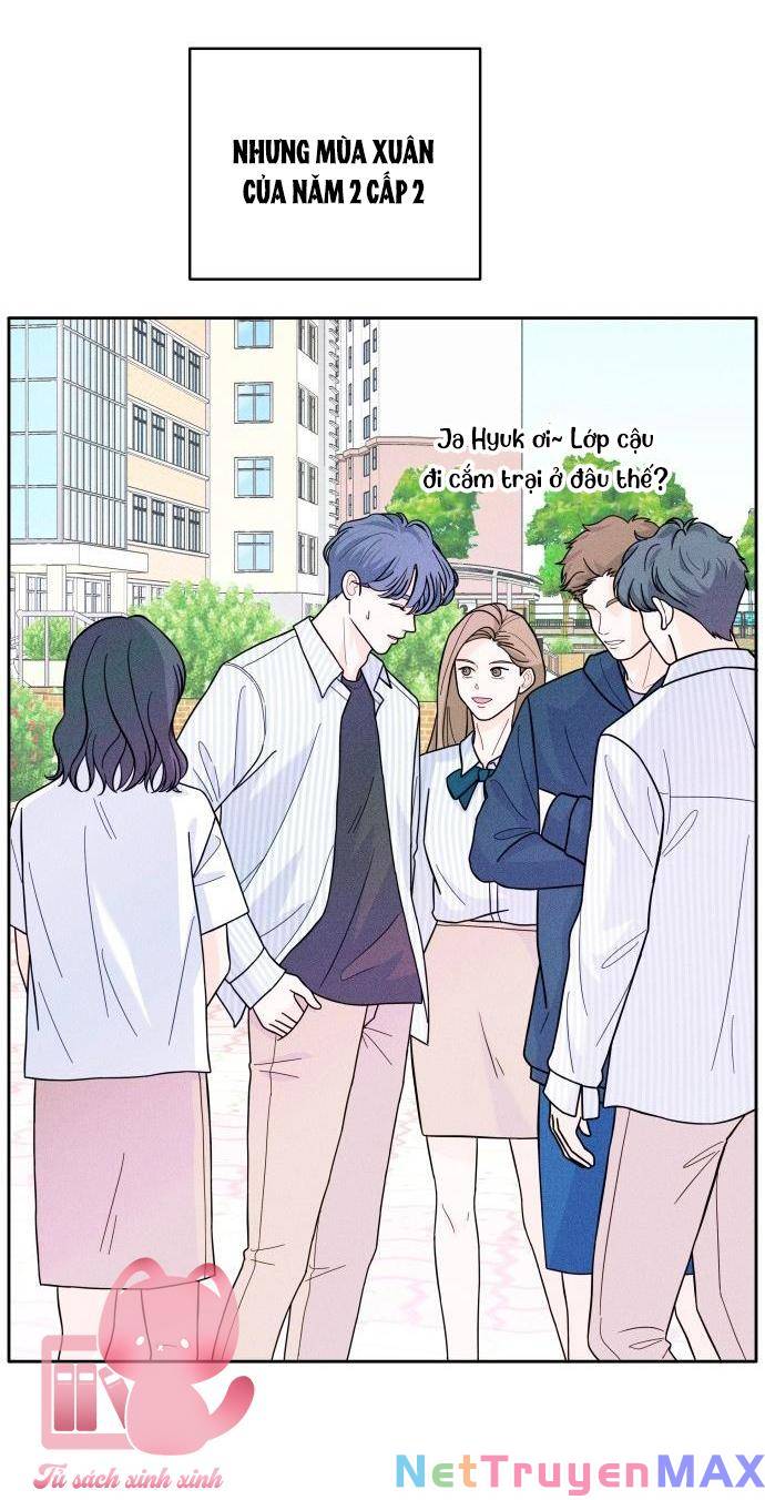 Chapter 7 - Trang 38